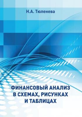 Финансовый анализ в схемах, рисунках и таблицах - Н. А. Тюленева 
