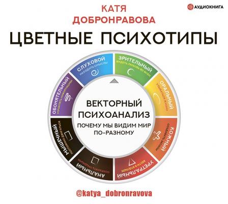 Цветные психотипы. Векторный психоанализ: почему мы видим мир по-разному - Катя Добронравова Тренды Рунета