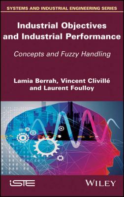 Industrial Objectives and Industrial Performance - Lamia  Berrah 
