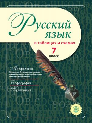 Русский язык в таблицах и схемах. 7 класс - Группа авторов 