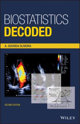 Biostatistics Decoded - A. Gouveia Oliveira 