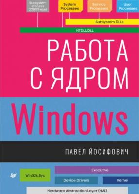 Работа с ядром Windows (pdf + epub) - Павел Йосифович Для профессионалов (Питер)