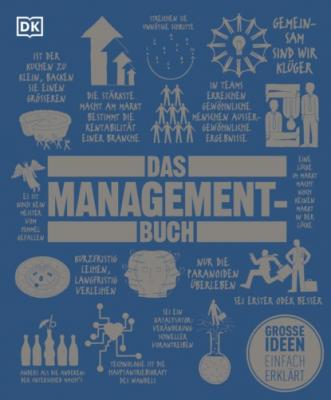 Big Ideas. Das Management-Buch - Philippa  Anderson 